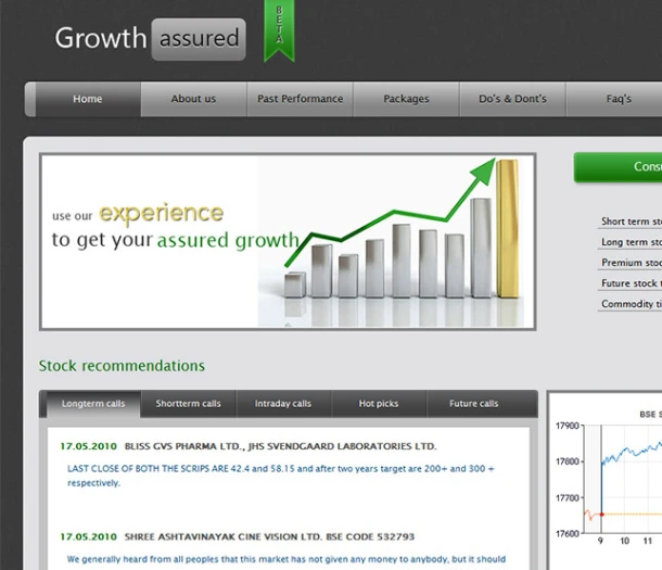 Growth Assured